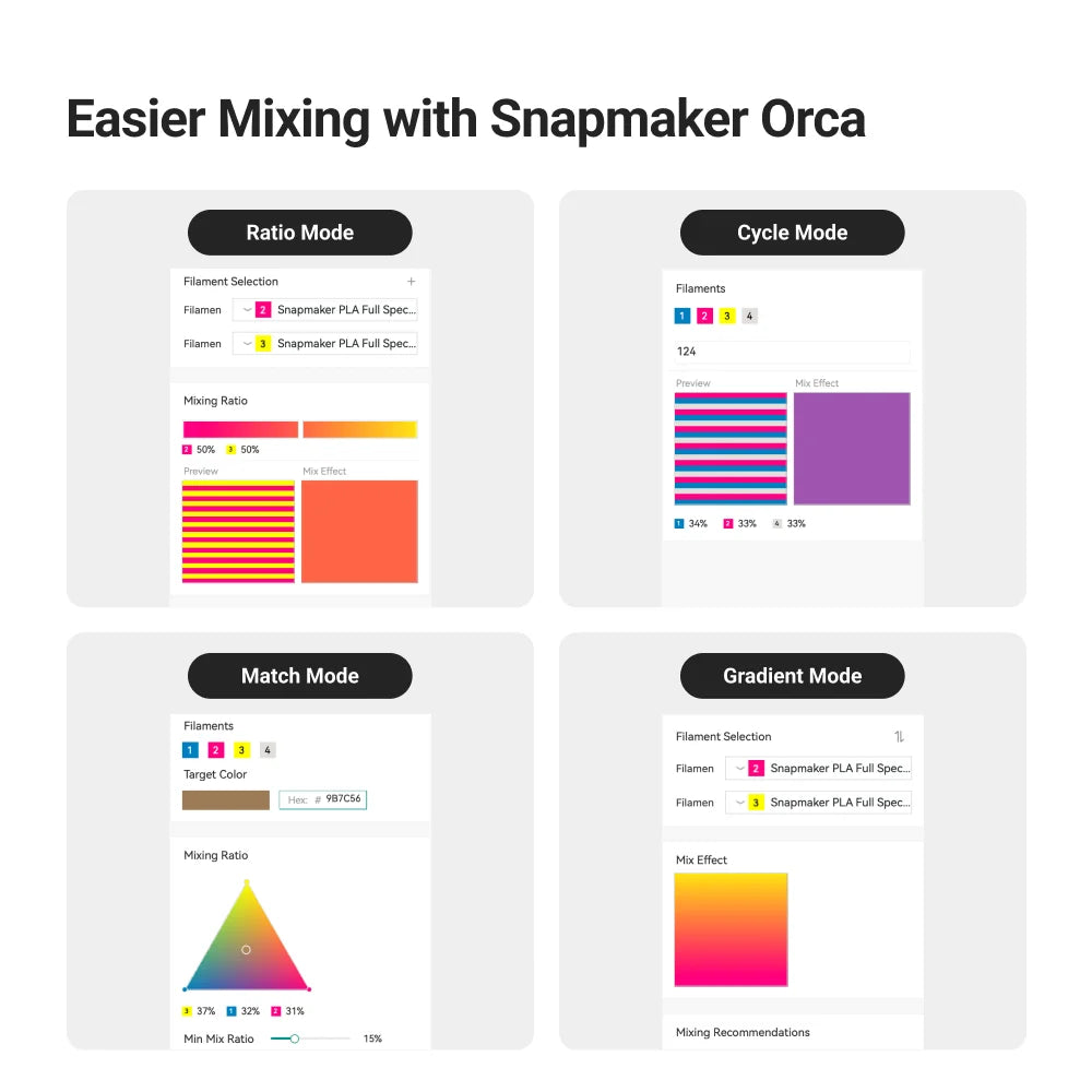 Snapmaker US