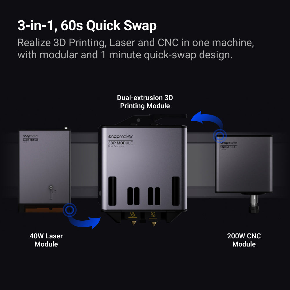 Snapmaker 3-in-1 3D printer showcasing quick-swap modules for printing, laser engraving, and CNC machining.