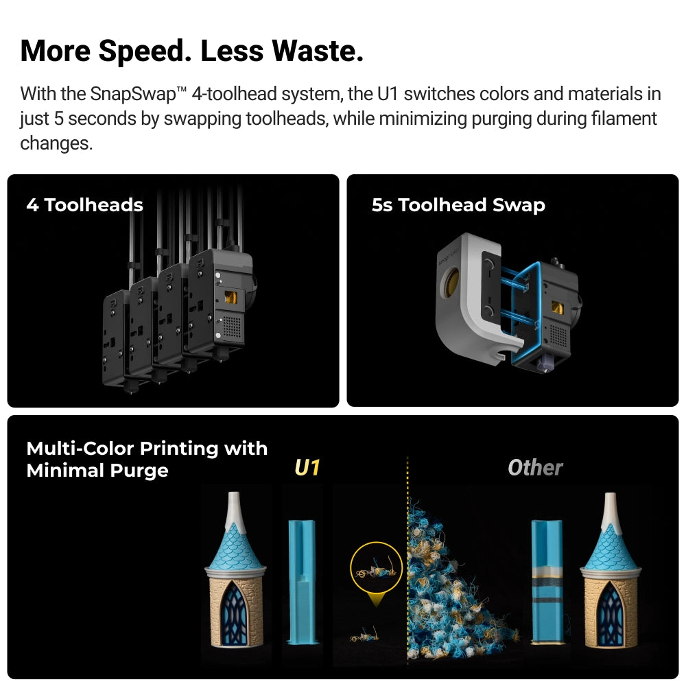 Snapmaker US