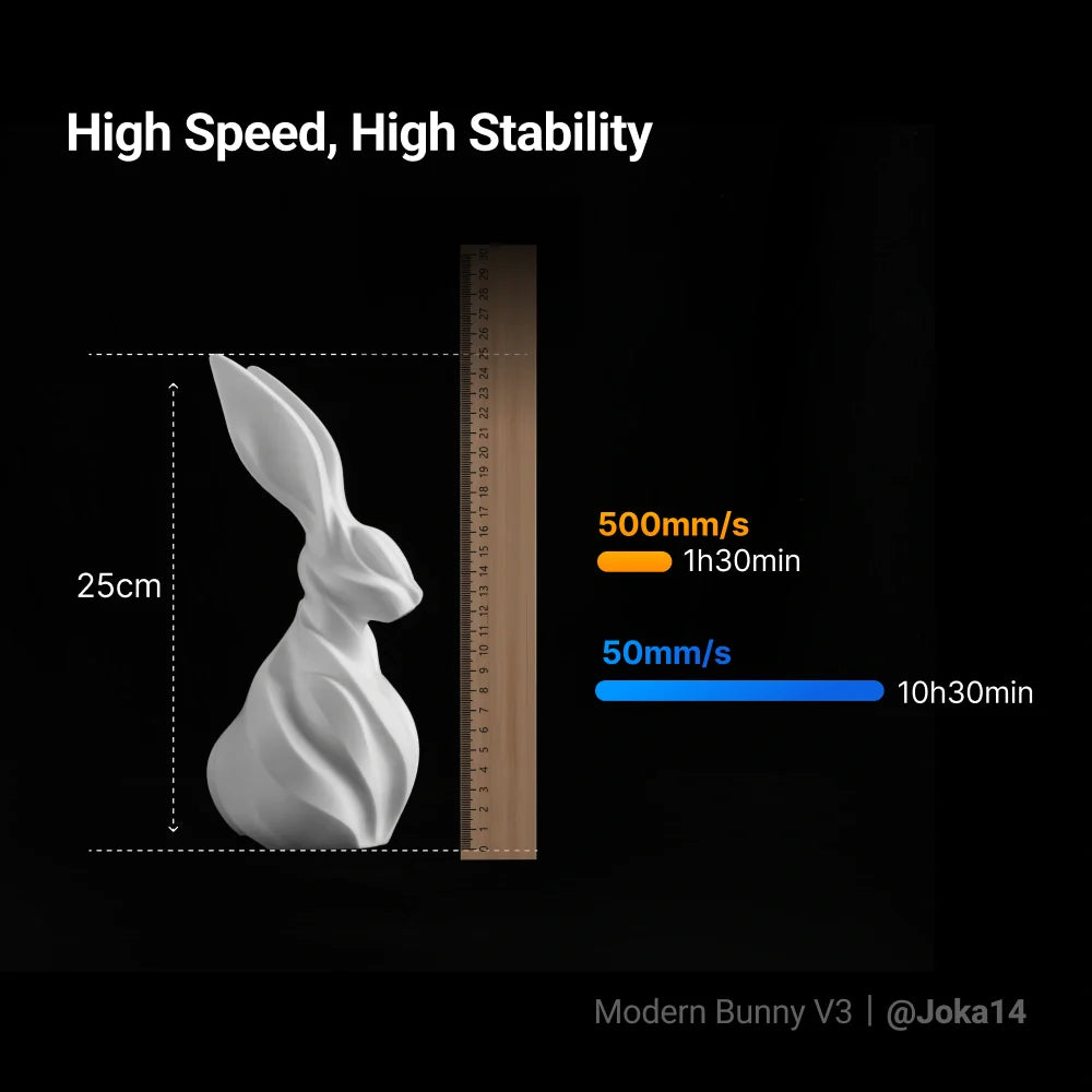 SnapSpeed PLA Filament demonstrates fast and stable 3D printing with tall bunny model.