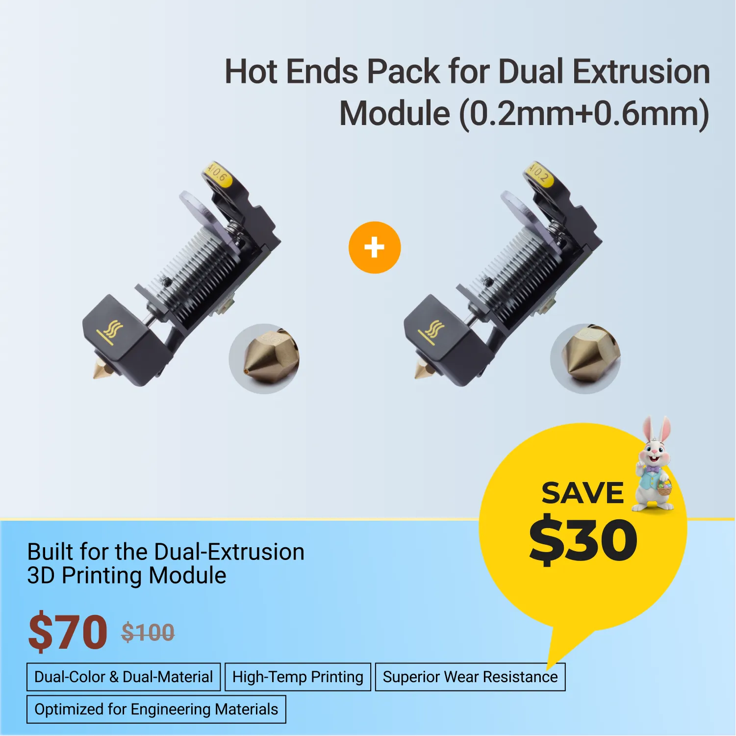 Hot End for Dual Extrusion Module